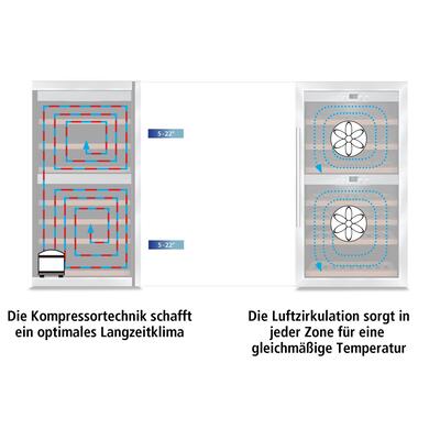 Product image for 'Single zone wine cabinet WineSafe 192'