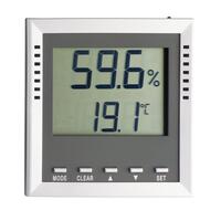 Product image for 'Thermo hygrometer Climate Guard'