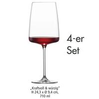 Product image for 'Wine glass Powerful & Spicy, set of 4 (from 7,95 EUR/glass)'